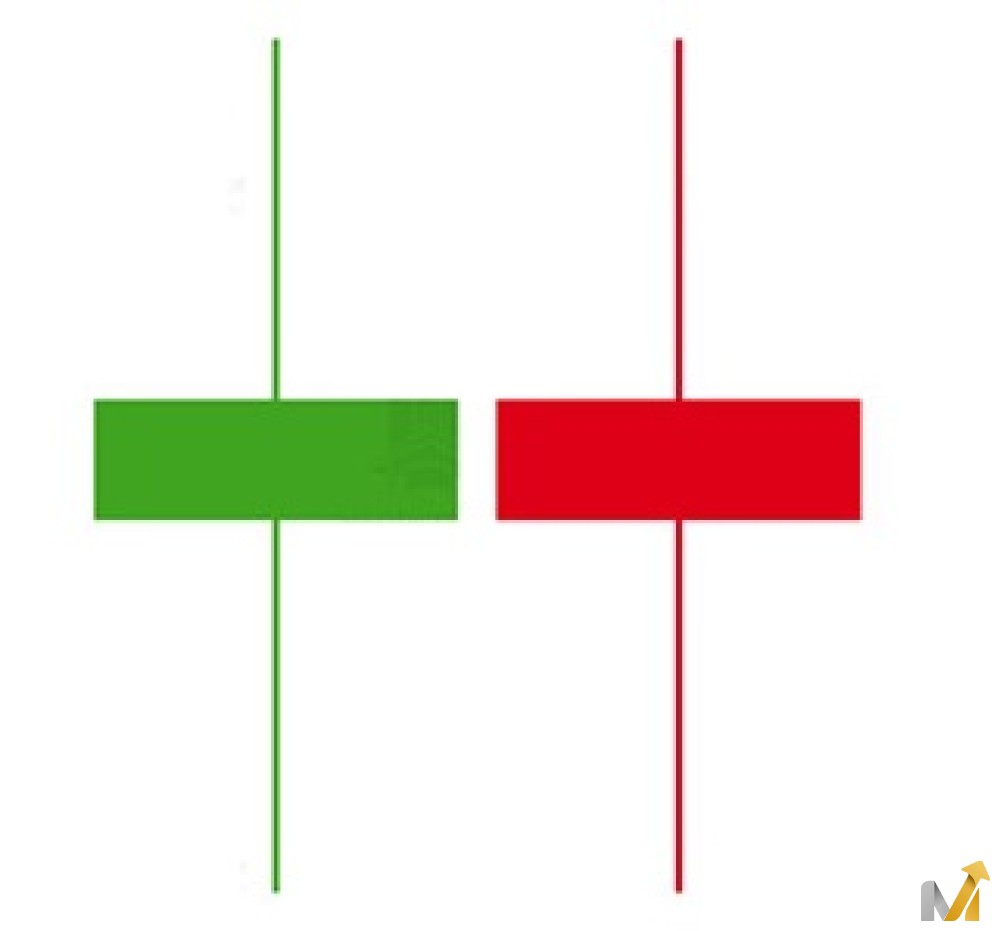 اسپینینگ تاپ Spinning Top