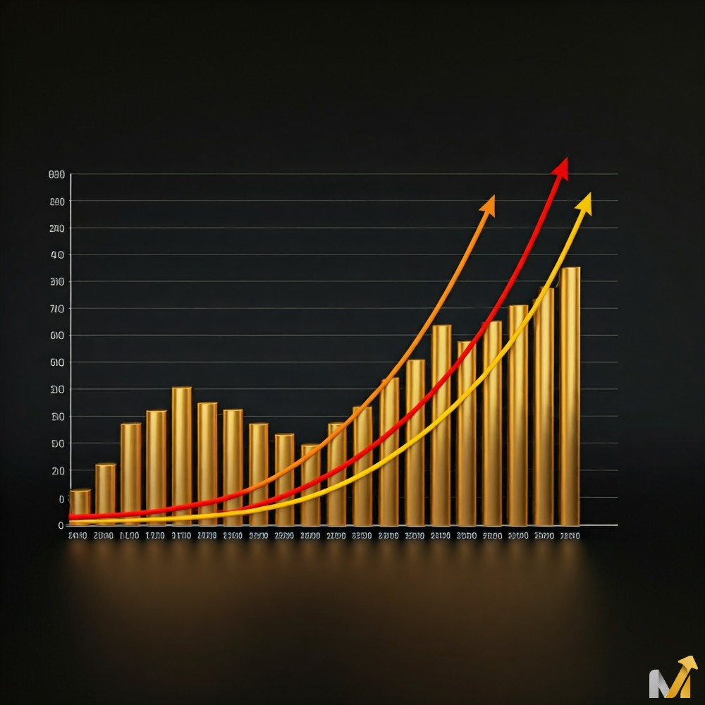 رابطه قیمت طلا و اونس جهانی